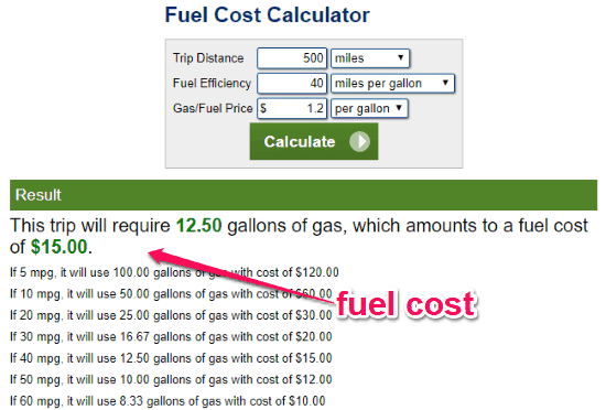 calculate trip fuel cost