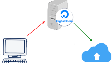 DigitalOcean Server as a Proxy Server