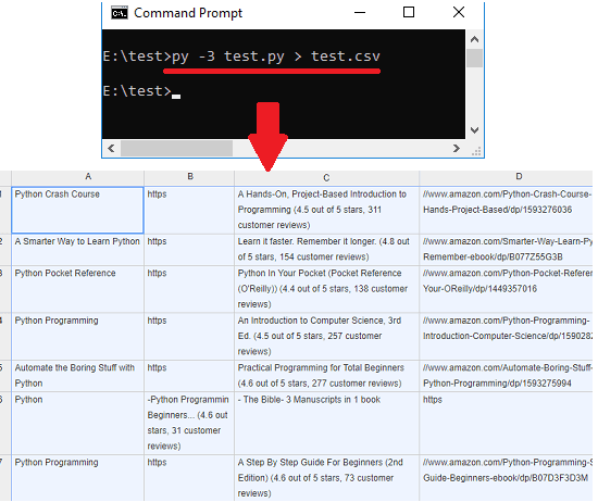 Scrape Amazon Product Data to CSV Without Amazon API