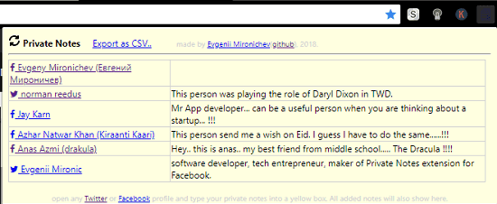 Write Private Notes about Facebook, Twitter Profiles in Chrome
