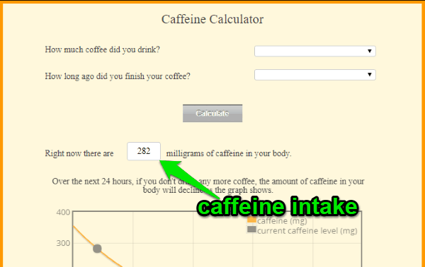 bust Youth Scissors 10 Free Online Caffeine Calculator