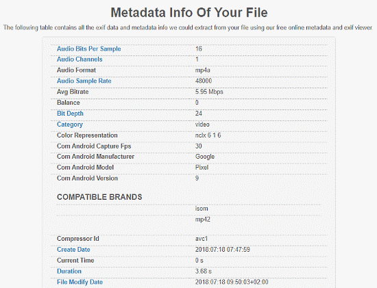 Online Video Metadata Viewer