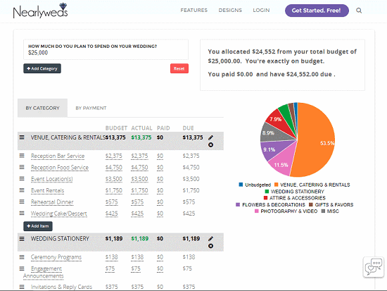 free online wedding budget planner