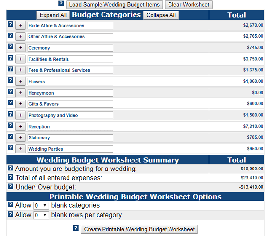 estimate wedding cost online