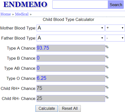 Endmemo free child blood type calculator
