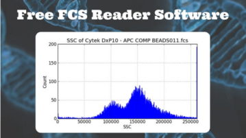 Free FCS Reader Software For Windows