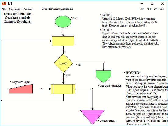 Free Lightweight Embedded Vector Graphics Editor For Windows