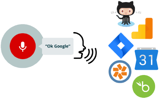 give voice commands to github