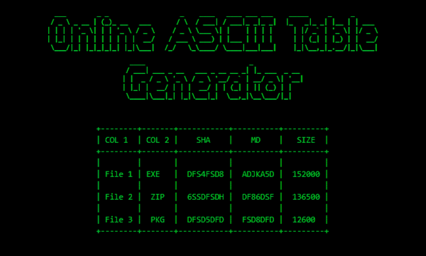 ascii table download software