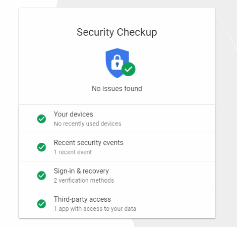 security checkup report