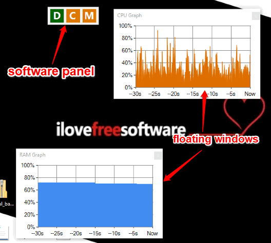 software panel and floating windows