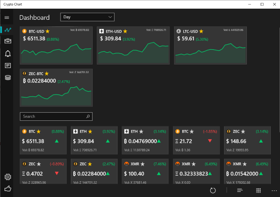 Crypto Chart- interface