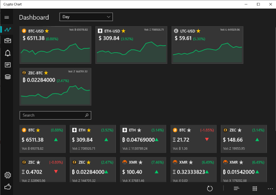 Cryptocurrency tracking app huddle how do you get into cryptocurrency