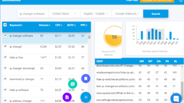 Keyword Research Tool with Keyword Suggestions, Difficulty, Deep LSI