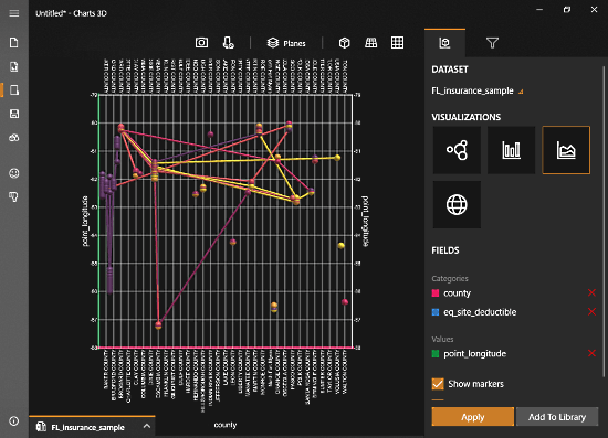 MIcrosoft Chart 3D - 3D Line Chart