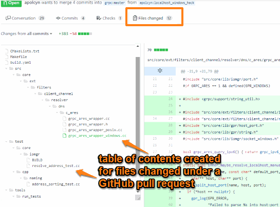 table of contents for pull request files changed created