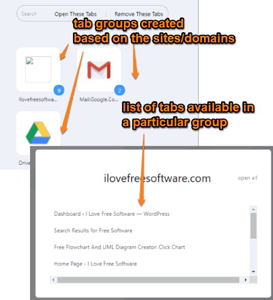 tabs are grouped for websites