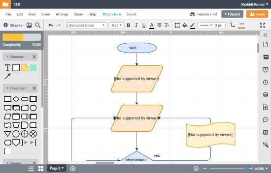 online control flow diagram maker