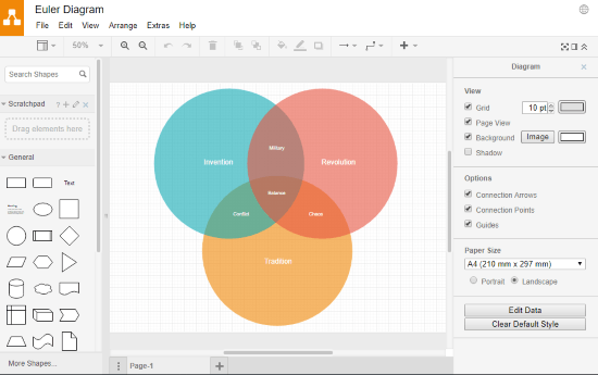 online Euler diagram maker free