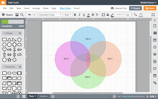 make Euler diagram online