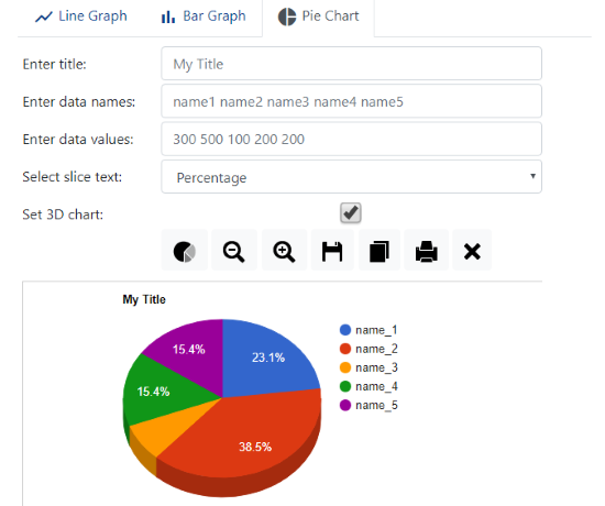 free online pie chart maker