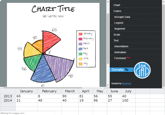 online pie chart maker free