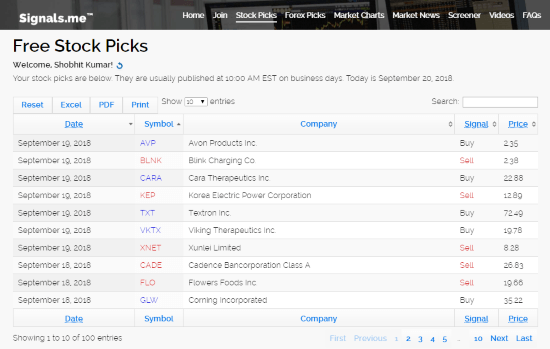 stock updates powered by Neural Networks