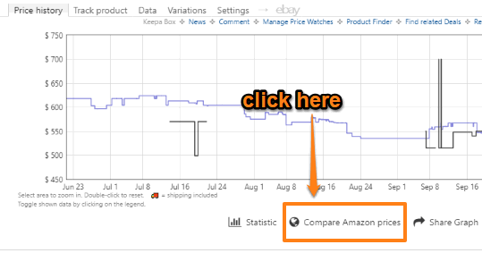 click compare amazon prices