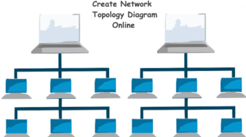 create network topology diagram online free