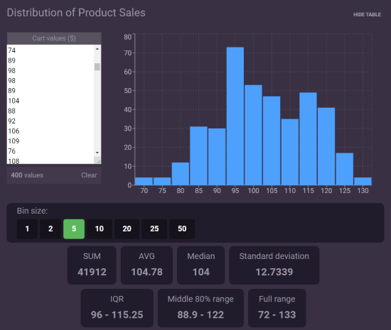 online histogram maker 