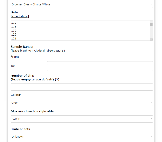 create histogram online free