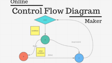 4 Free Websites To Make Control Flow Diagram Online