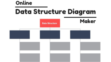 4 Online Data Structure Diagram Maker Websites Free