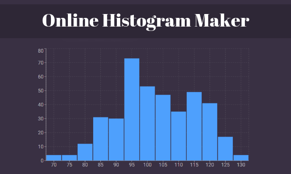 5 Online Histogram Maker Websites