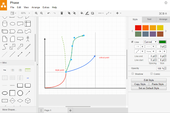 online phase diagram maker