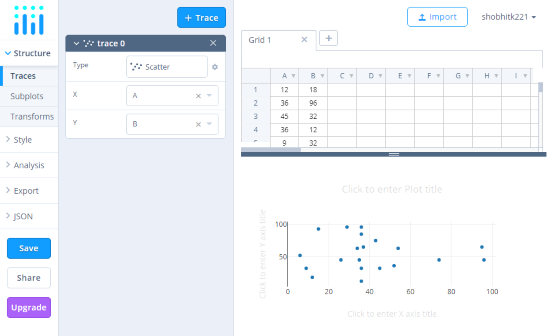 free online scatter plot diagram maker