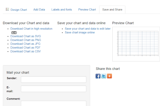 make scatter plot online