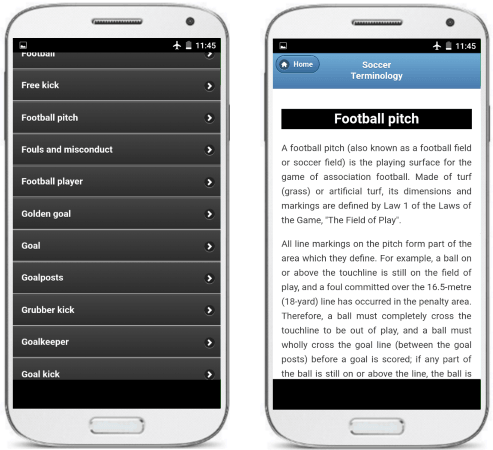 A Glossary of Football Terms