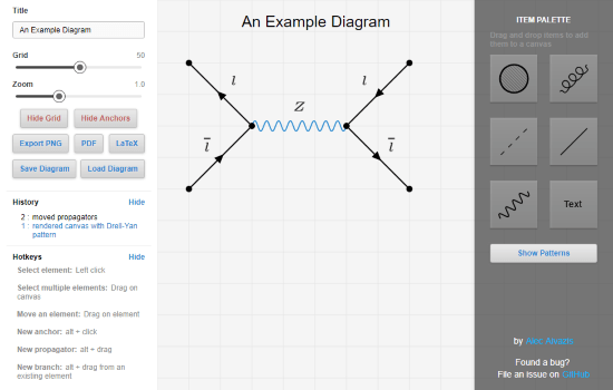 draw Feynman diagram online