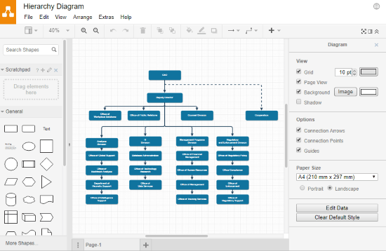 online hierarchy diagram maker free