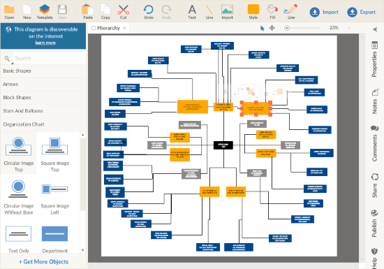 make hierarchy diagram online