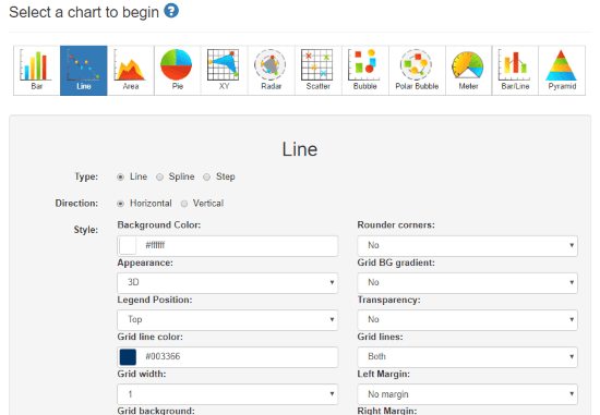 make line chart online free