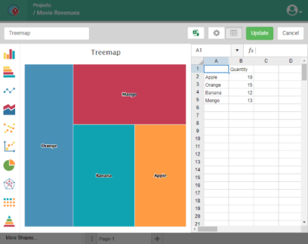 3 Online Treemap Maker Websites Free