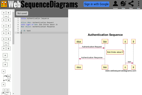 online sequence diagram maker website