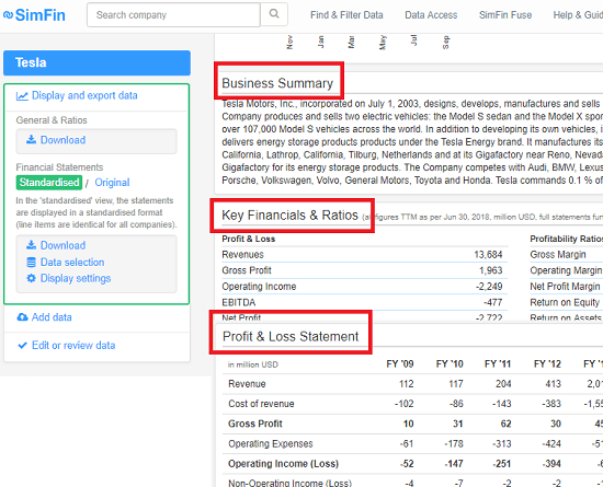 SimFin free financial data about companies