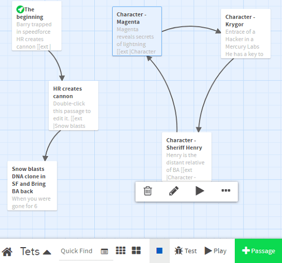 Twine free visual story planner