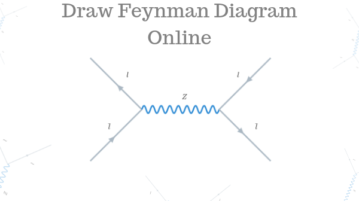 Free Websites To Draw Feynman Diagram Online