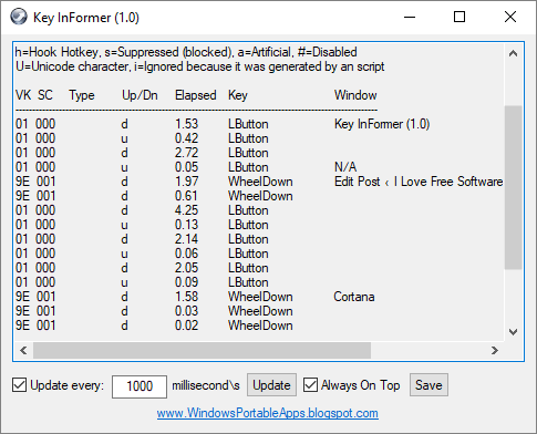 detect virtual key with scan code on Windows