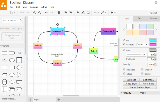 online bachman diagram maker free