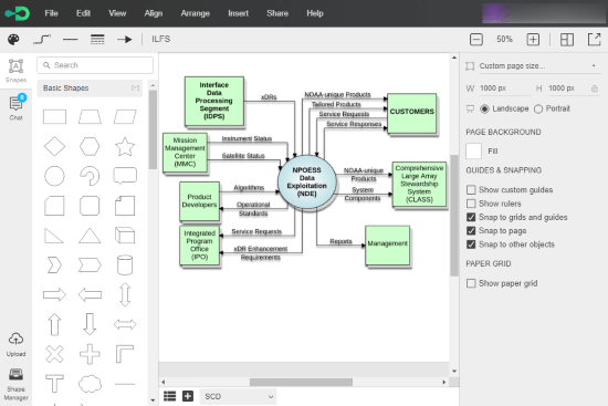 make system context diagram online free